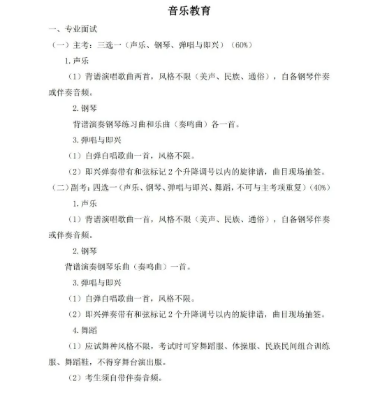 星海音樂學院音樂學專業(yè)課程介紹