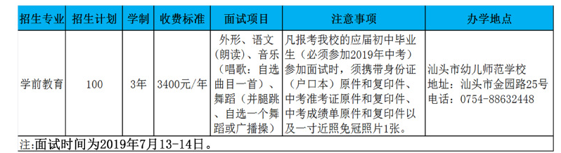 汕頭職業(yè)技術(shù)學院學前教育專業(yè)招生簡章
