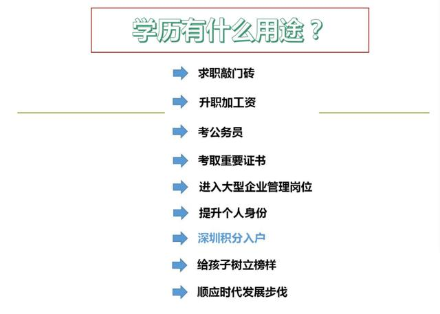 在職人員學(xué)歷提升有必要嗎？在職?？茖W(xué)歷如何提升？